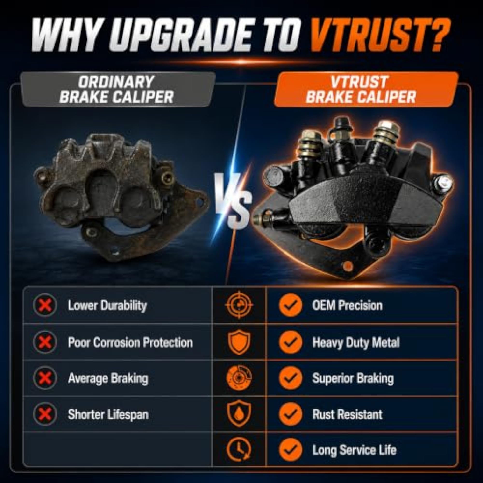 Front Brake Caliper Assembly Compatible for Honda Aviator 2